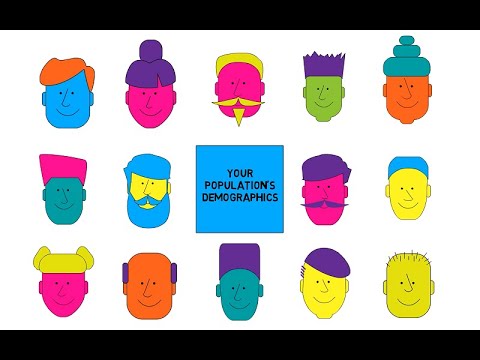 DSMESの国家基準3：対象となる人口の評価 (National Standard For DSMES 3: Evaluation of Population Served)