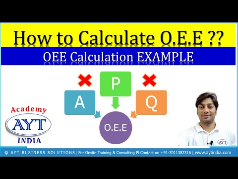 OEE SHEET | OEE Calculation Example | How to Calculate O.E.E | OEE को कैसे मापे ? | AYT India