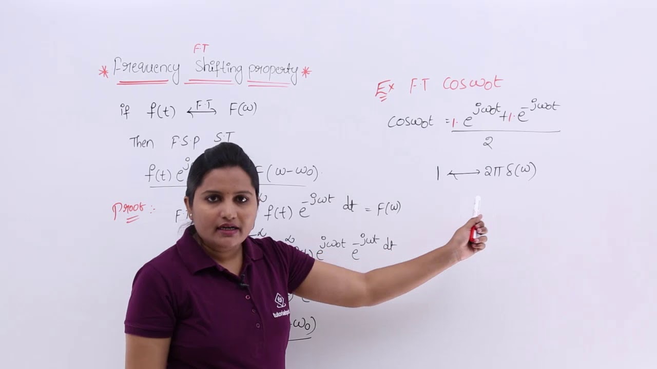 Fourier Transform - Frequency Shifting Property