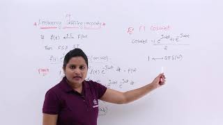 Fourier Transform - Frequency Shifting Property