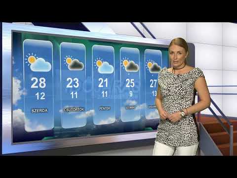 Időjárás – 2018. április 24.