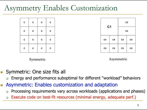 Computer Architecture - Lecture 19b: Heterogeneous Computing Systems (ETH Zürich, Fall 2019)
