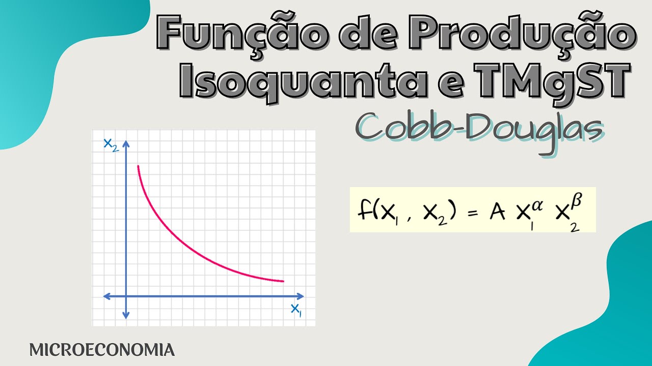 Função de Produção, Isoquanta, e TMgST : Cobb-Douglas ~ Fórmula Geral