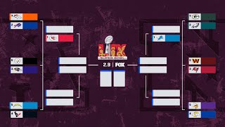 Super Bowl Projections | Wild Card Round