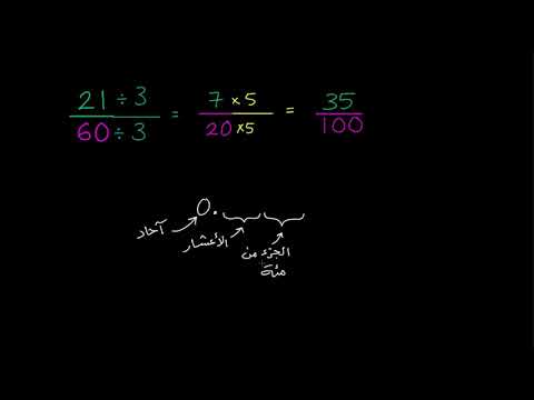 الصف الخامس الرياضيات الكسور تمرين على تحويل الكسور الحقيقية إلى كسور عشرية