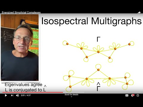 Energized Simplicial Complexes