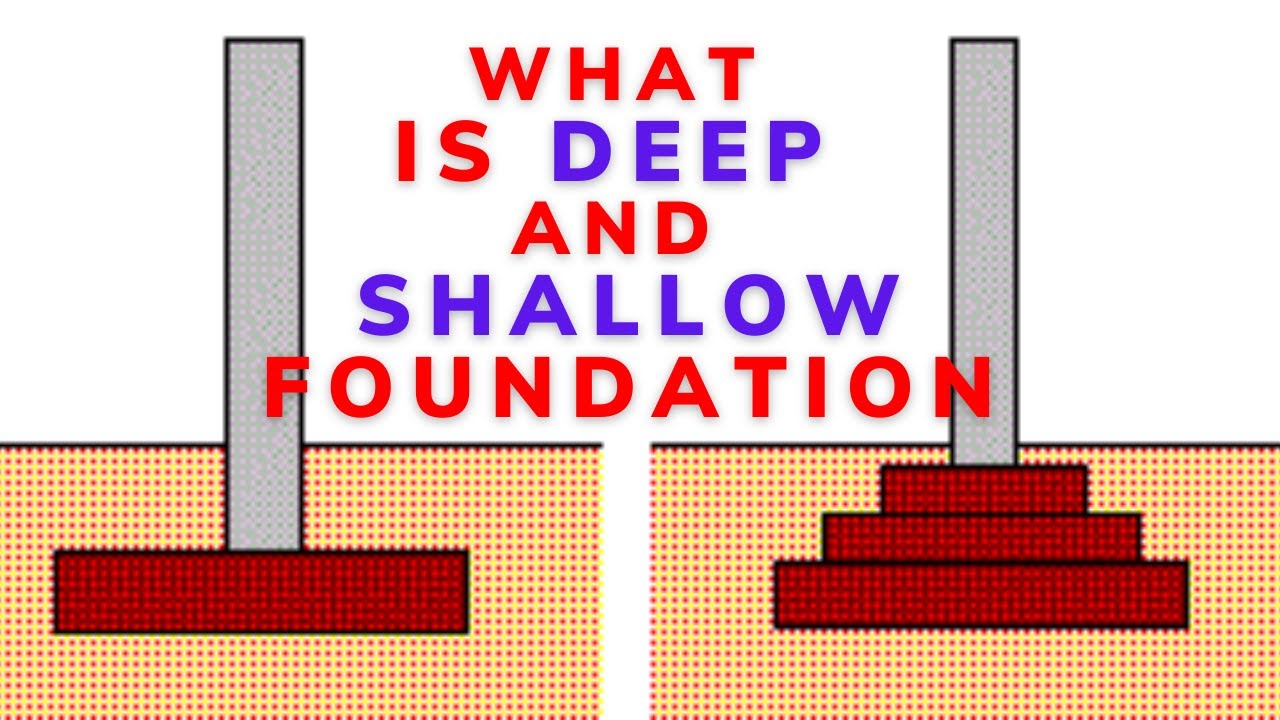 What are the basic types of foundation? | shallow and deep foundation explained.