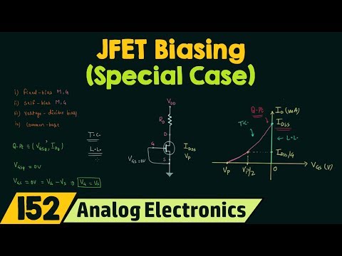 Semiconductor Materials