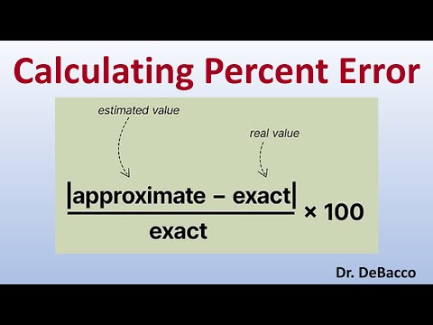 Cálculo del porcentaje de error
