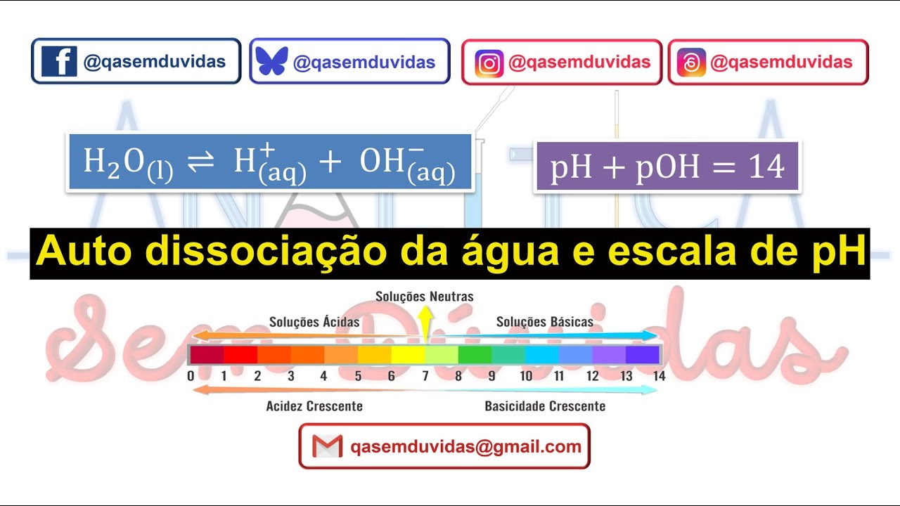 Equilibrio ácido-base #7 - Auto dissociação da água, Kw, escala de pH e pH de soluções diluiídas