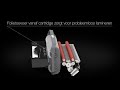 Lamineerapparaat FOTON 30 volautomatisch formaat max. A3