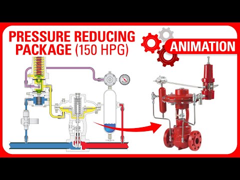 Kimray Cage Guided High Pressure Control Valve Maintenance Repair 