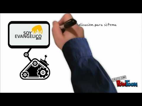 Soy Evangelico Video
