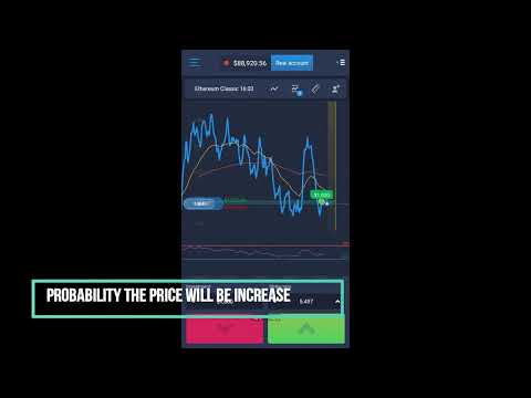 BEST STRATEGY USING RSI EXPERT OPTION