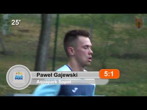 SII Gdańsk - Aquapark Sopot Piłkarska Liga Trójmiasta R-GOL PL3 Wiosna 2017