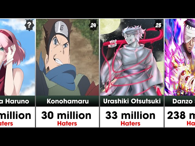 Naruto: Top 10 hated characters