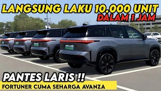 Download lagu MUNCUL LAGI MOBIL SEJUTA UMAT Toyota‼ Langsung Laku 10.000 Unit Dalam 1 Jam🔥MOBIL SEMURAH AVANZA? mp3