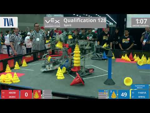 2018 VRC-MS Spir Q128 - 4863B 2635C vs 11601A 9791C - 51 to 65