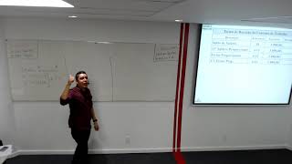 Cálculo de Rescisão com Aviso Prévio Trabalhado - Trecho de uma aula do curso de Analista de DP