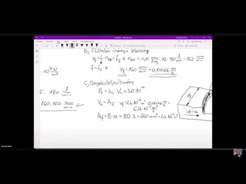 Bárcsak be lennék (távoktatás)