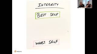 Thumbnail for 🪞 You Have a Best Self AND a Worst Self — And That's Okay