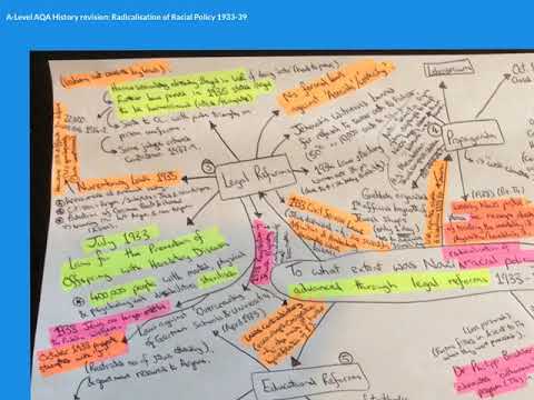 what caused radicalisation of racial policy 1933-39
