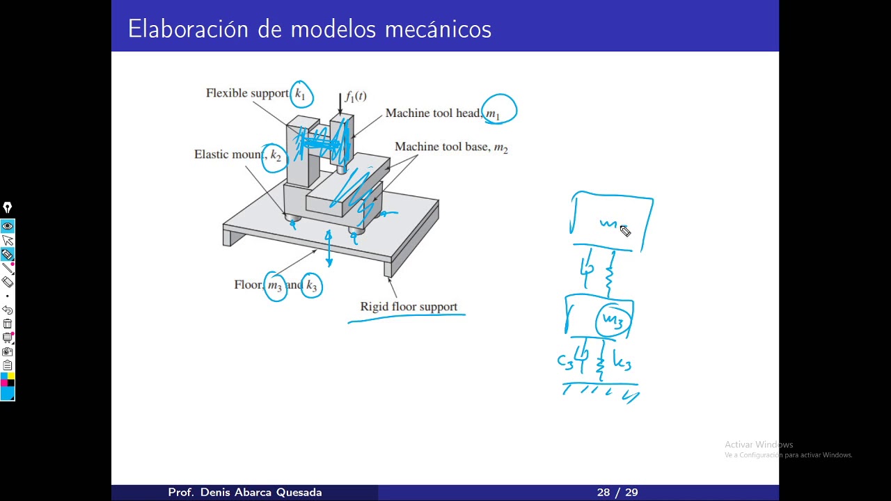 Modelado de sistemas mecanicos 2