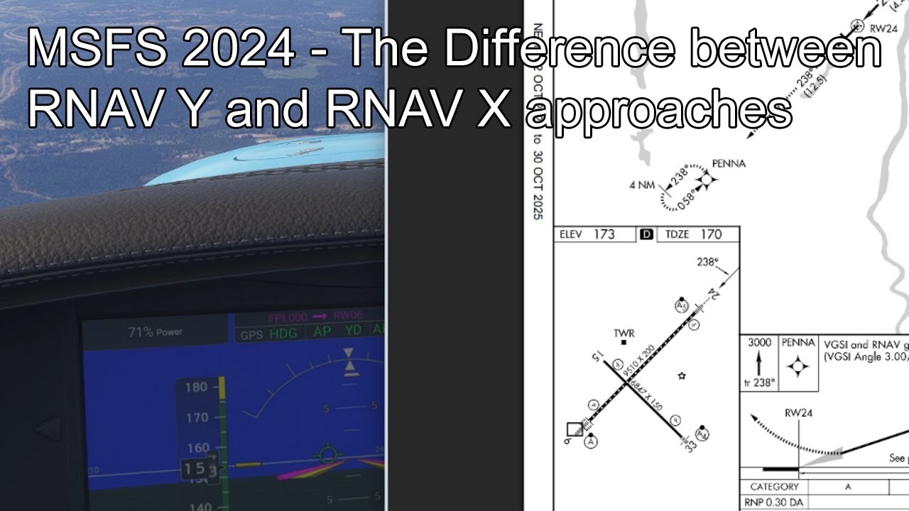 MSFS 2024 - The Difference between RNAV Y and RNAV X approaches