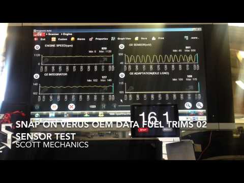 Snap on scan tool  verus Fuel trims  & 02 sensor working by Scott mechanics