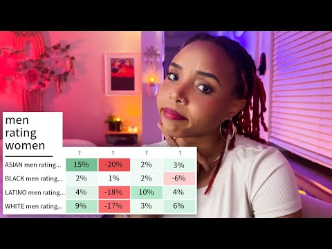 Is it wrong to have racial preferences in dating?