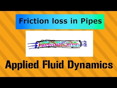 Overview of Incompressible Flow Applied Fluid Dynamics Course