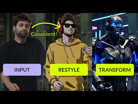 How to Restyle your Videos with Mago AI | Most Stable Video-to-Video Style Transfer | Full Tutorial