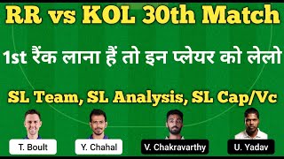 rr vs kkr Fantasy team match preview depths analysis