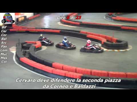 FunKart 2015 - Gara 11B - Vignate - 19.12.2015