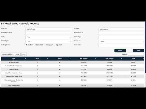 Product Report   Hotel Sales Analysis