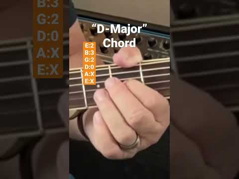 Strum Your First D Major Chord Today!