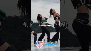 My New Top 6 in Dream Academy!