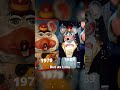 The Creepy History Of Chuck E Cheese