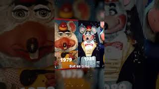 Download lagu The Creepy History of Chuck E. Cheese😱 mp3