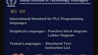 Lecture - 21 A Structured Design Approach to Sequence