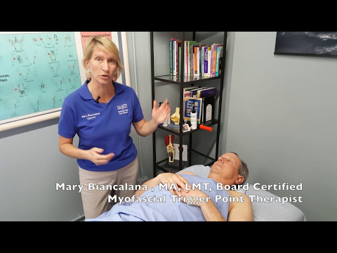 Pectoralis Muscle; Trigger Point Treatment for Chest Area Pain