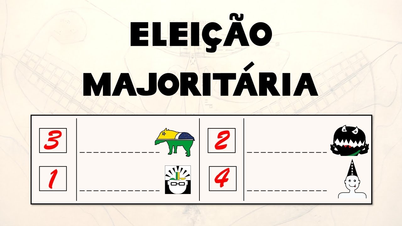 O Melhor Método de Eleição? - Sistema Majoritário