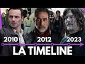 LA TIMELINE DE L'UNIVERS THE WALKING DEAD (2010-2029)