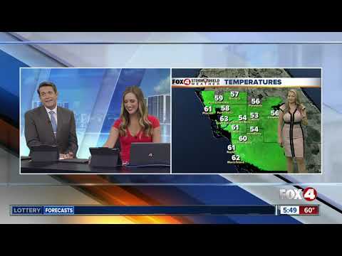 Study: single men have more of a smell