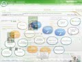 What Is The LeapFrog Learning Path