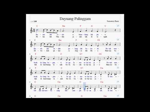 Chord Lagu Dayuang Palinggam