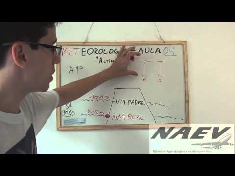 Meteorologia: Vídeo Aula 04, Introdução à Altimetria