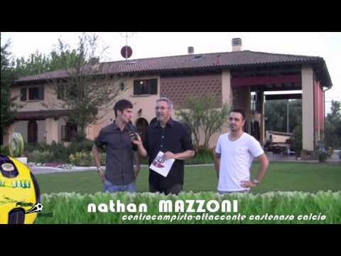 Foot...ball: Il Castenaso Calcio si presenta