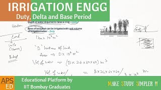 Duty, Delta and Base Period | Irrigation Engineering