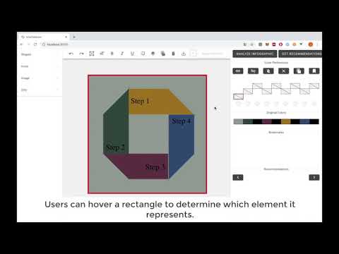 Thumbnail for 'InfoColorizer: Interactive Recommendation of Color Palettes for Infographics'